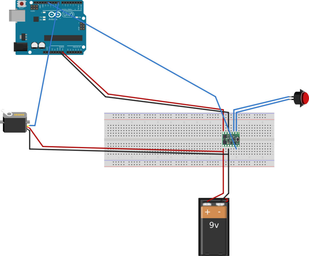 servo-test